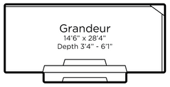 Grandeur Diagram