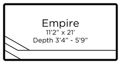 Empire Diagram